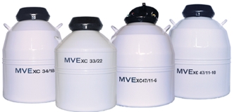 MVE XC Series